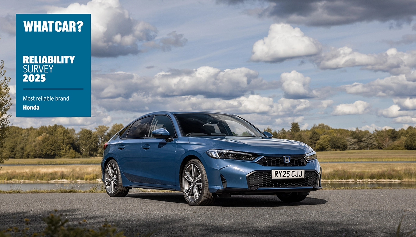 Honda Tops 2025 What Car